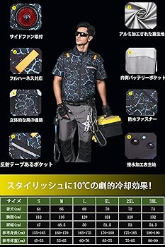 Amazon.co.jp: 空調マン 50V超高出力 空調作業服 夏用 ファン